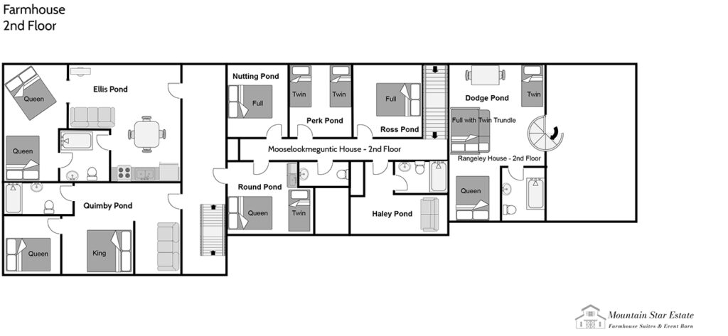 Farmhouse second floor layout